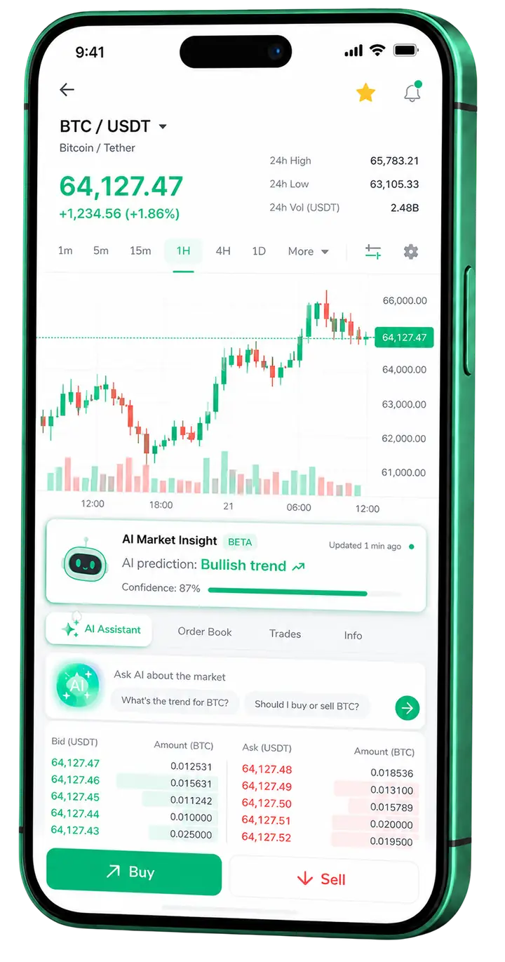 AfriQuantumX trading on mobile